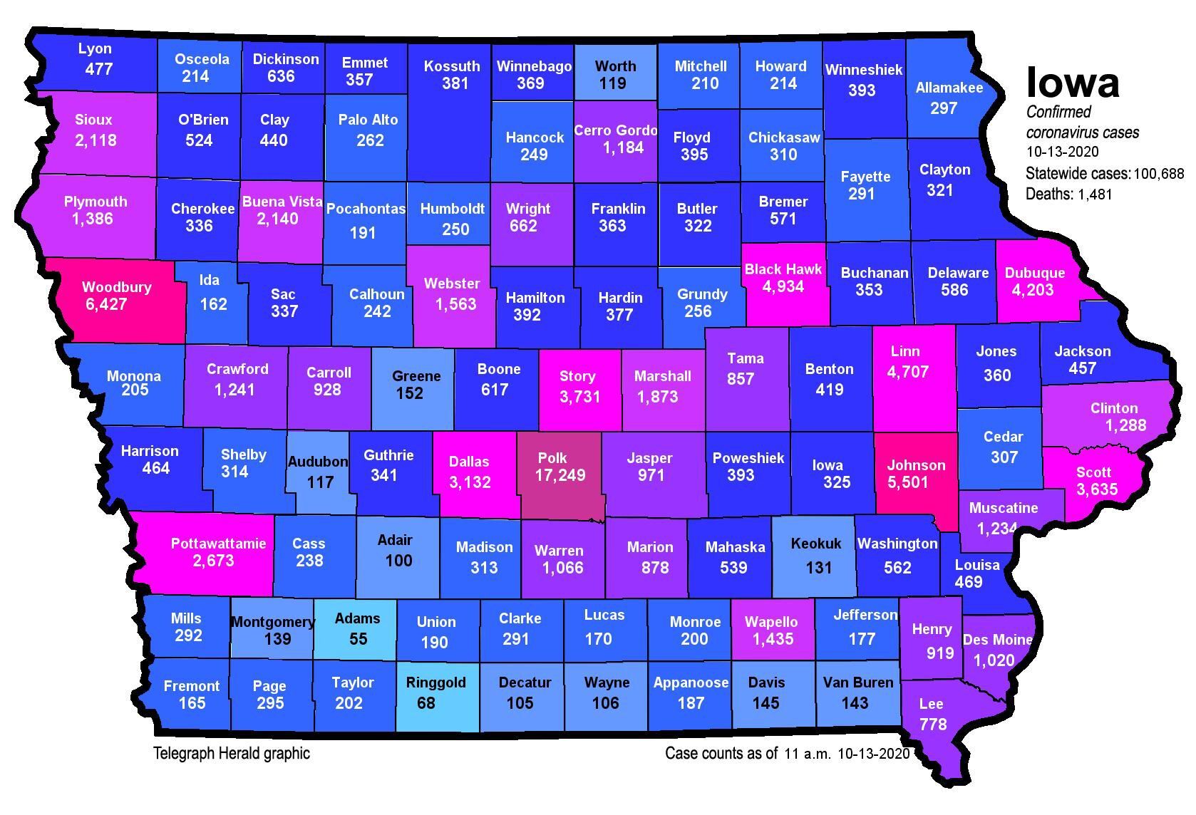 Where is COVID in Iowa? (10-13-20)